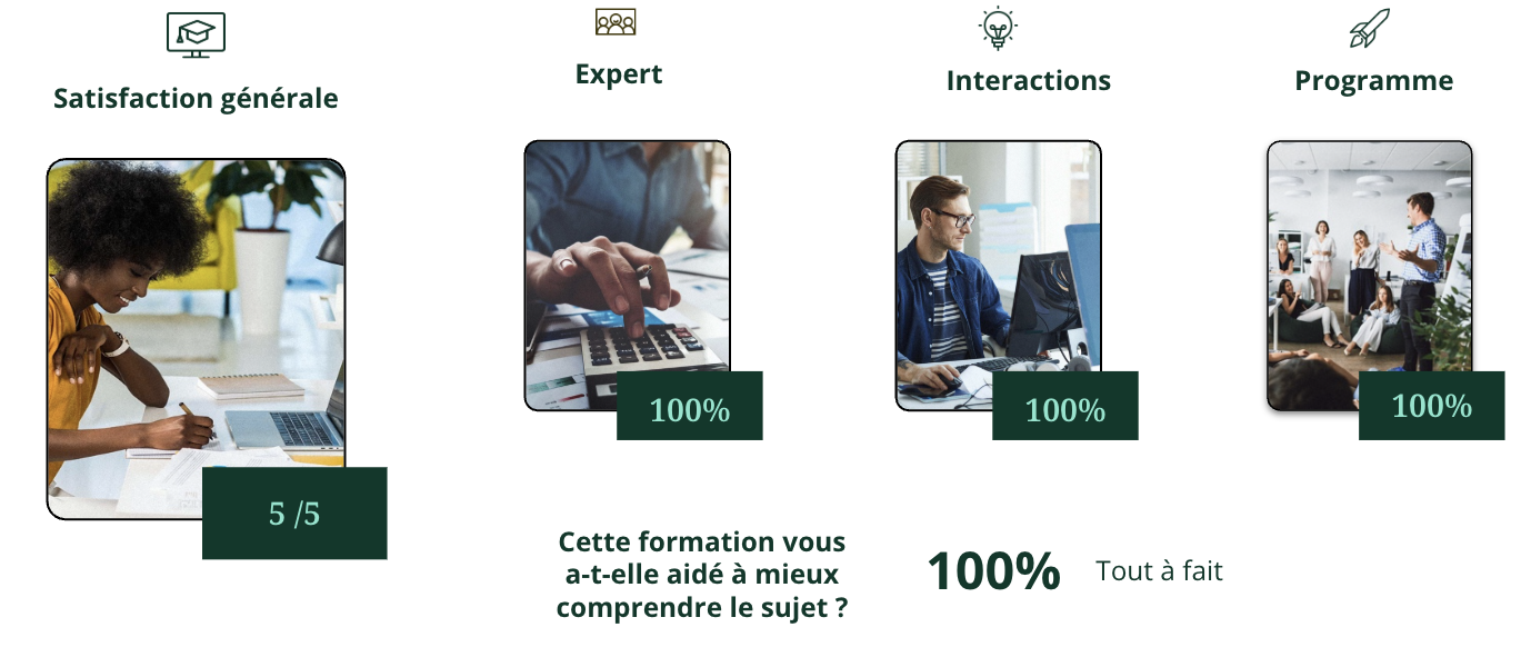 Satisfaction des participants à la formation Midjourney