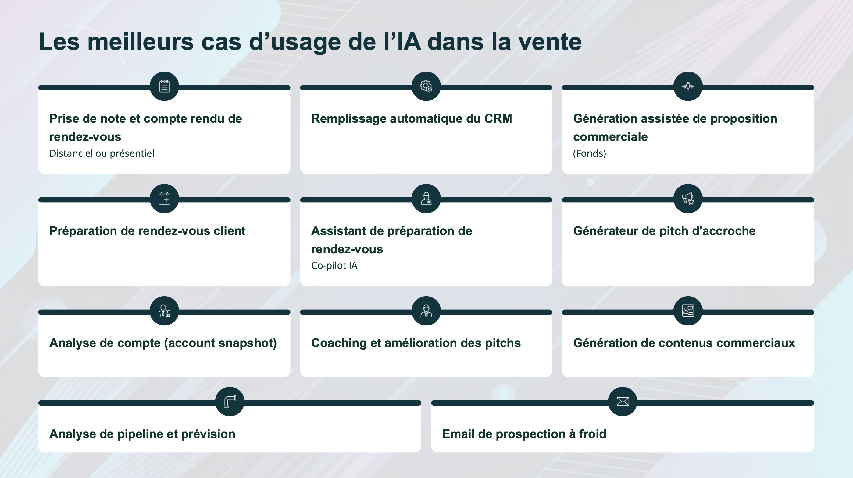 Les meilleurs cas d&rsquo;usage de l&rsquo;IA dans la vente