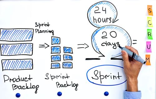 Les événements de scrum : la planification de sprint