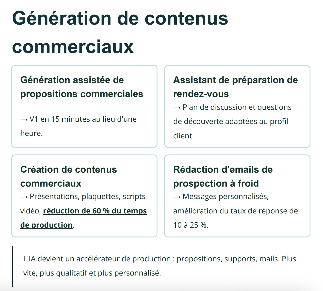 G&eacute;n&eacute;ration de contenus commerciaux