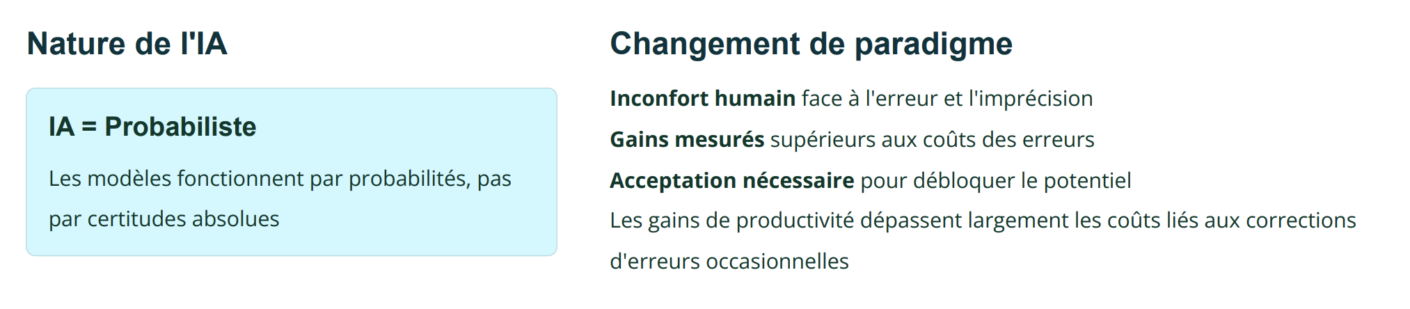Accepter l'IA probabiliste