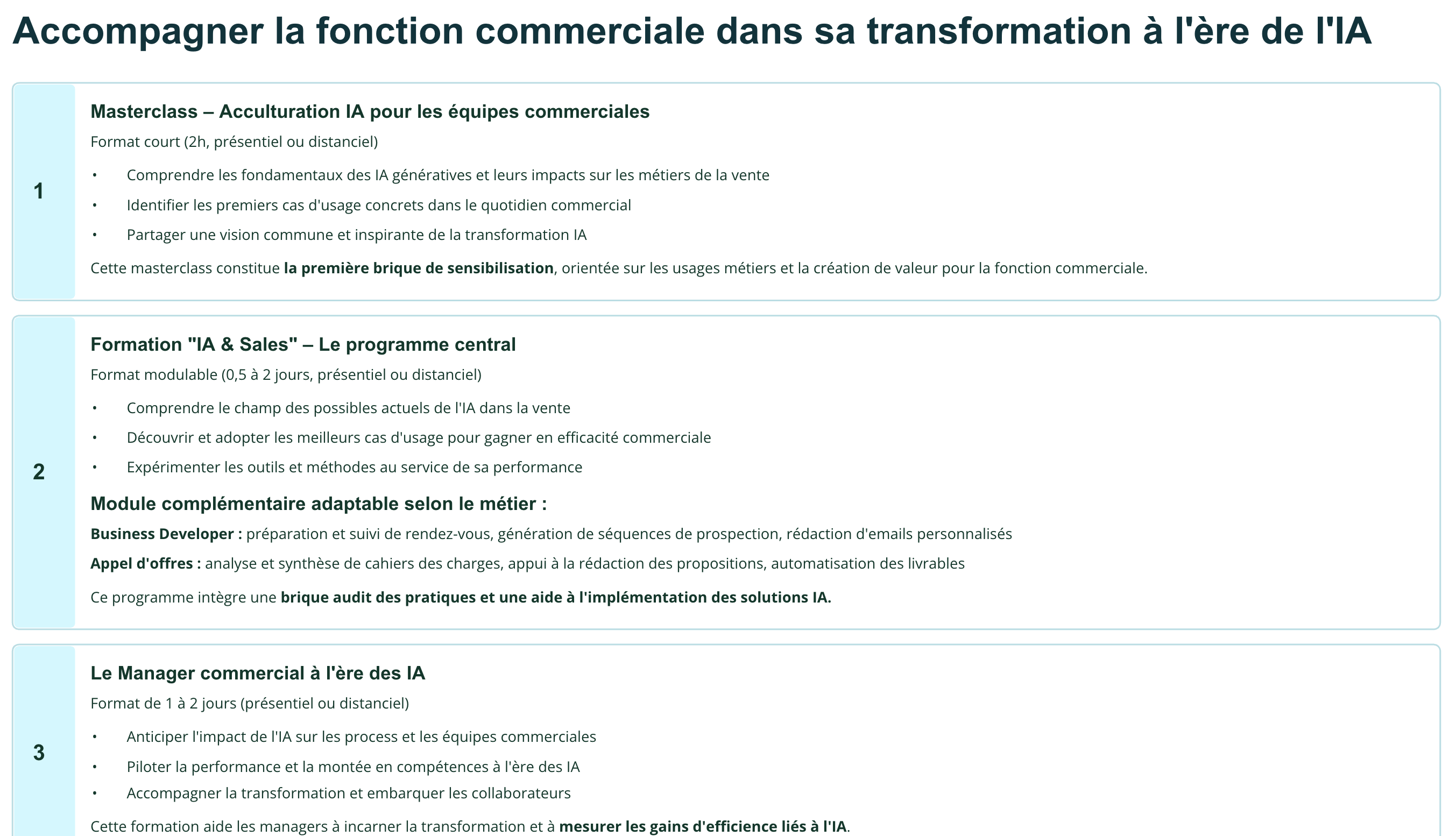 Offre de formations IA & vente Unow