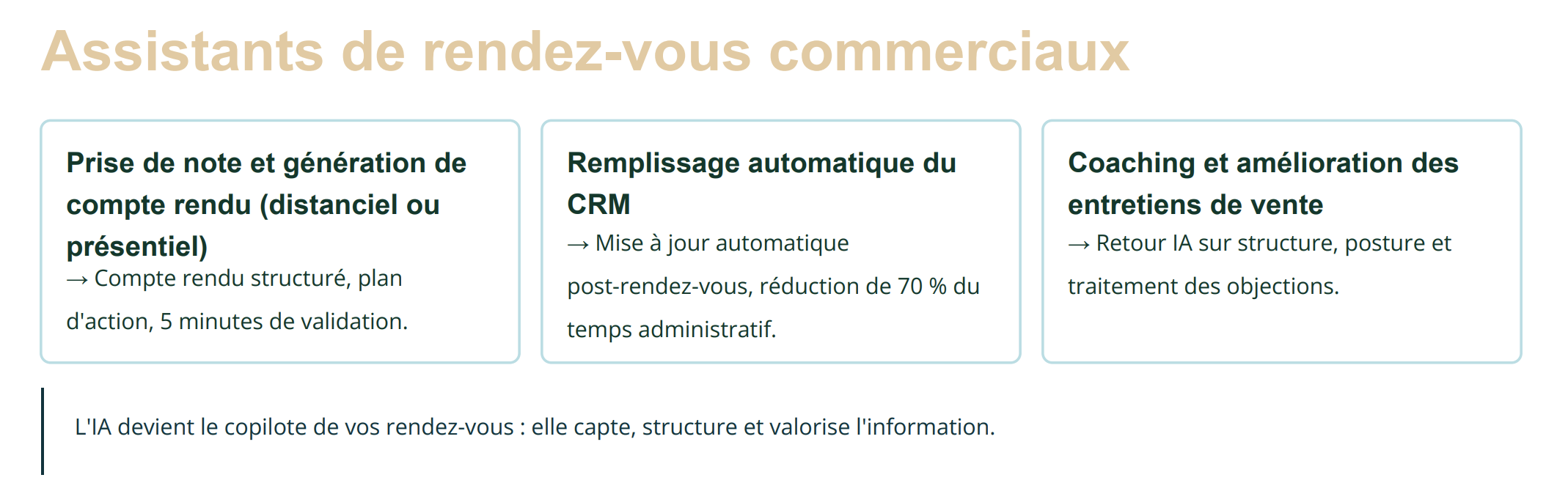 Assistants de rendez-vous commerciaux